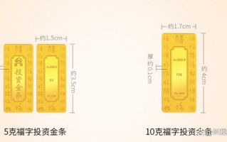 周大福黄金999和9999有什么区别,黄金999和9999有什么区别