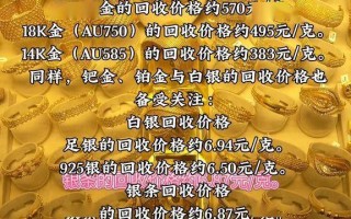 北京黄金回收价格今天多少一克北京回收黄金的实体店