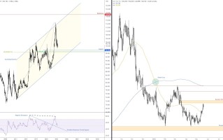 美英一系列重量级数据强势来袭！美元、黄金、比特币下周将何去何从？