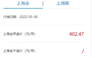 2022年金价会暴跌吗讲座视频下载,2022年金价会暴跌吗讲座视频