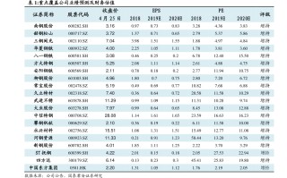 黄金价格今天多少一克老凤祥黄,黄金价格今天多少一克老凤祥