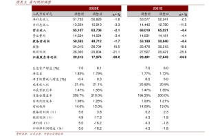 黄金价格查询今日2021老庙,黄金价格查询今日2022