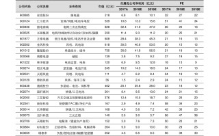 今日银价990多少钱一克回收,今日银价990多少钱一克