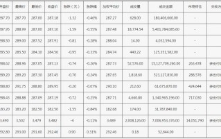 上海金交所黄金交易实时价格,上海黄金交易所今日实时行情软件