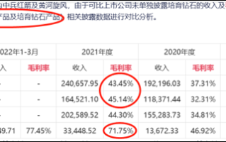 力量钻石上市目标价力量钻石业绩预告