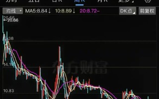 2021下半年黄金会跌吗,2021黄金下半年还会涨吗?