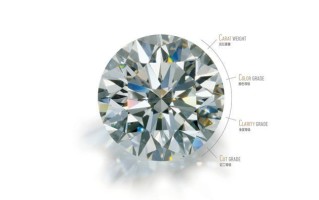 100克拉钻石值多少钱,100克拉钻石值多少钱?