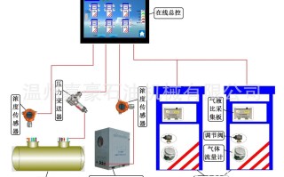 钻石回收系统钻石回收回去干嘛了