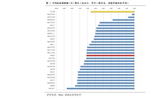 国际钻石报价表怎么算价格钻石国际行情价格表