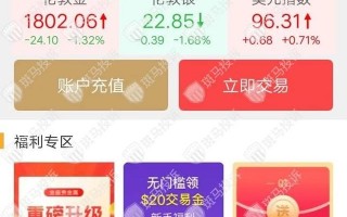 现货黄金喊单直播平台,现货黄金直播在线直播