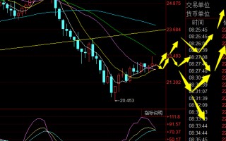 现货白银在线行情,国际现货白银实时价格行情