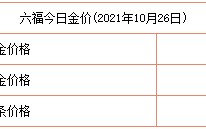 黄金回收价格查询今日2020年10月4号,黄金回收价格查询今日2020年10月4号是多少