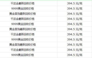 回收黄金今日黄金价格,回收黄金今日黄金价格最新