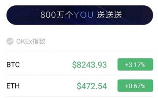 黄金交易平台软件黄金交易平台app