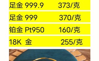 黄金回收价格最新多少钱一克黄金多少钱一克2022年今天黄金价格