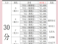 今日现货钻石的价格今日钻石价格查询