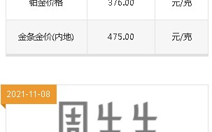 黄金价格查询今日多少钱一克,六福黄金价格查询今日多少钱一克