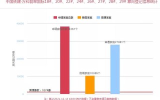 门头沟翡翠长安的地址长安翡翠大户型价格