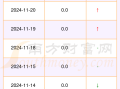 金项链价位,金项链的价格一般在多少左右