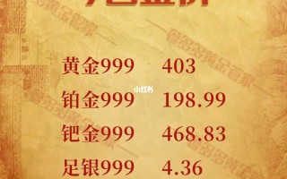 黄金回收价格查询今日黄金价格走势黄金价回收实时行情查询网站