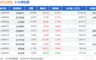 力量钻石上市问询的简单介绍