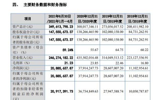 关于威海缅甸翡翠近期价格的信息