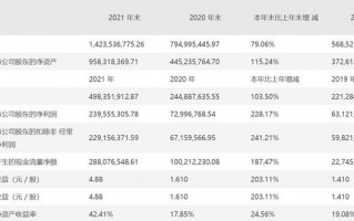 河南力量钻石有限公司力量钻石历史行情