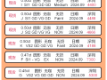 一颗钻石值多少钱现在,一颗钻石值多少钱