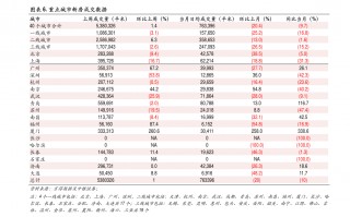 关于2021钻石香烟价格表图大全的信息