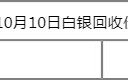 今日白银回收价格走势今日白银回收价格