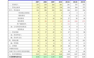 黄金多少钱一克2021年价格表黄金多少钱一克2021年价格表老凤祥