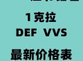 钻石一克拉等于多少克重量钻石一克拉等于多少克?