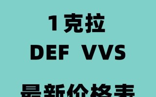 钻石一克拉等于多少克重量钻石一克拉等于多少克?