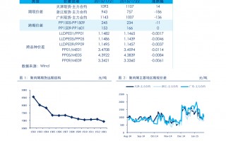 2020老凤祥黄金价目表老凤祥投资金多少钱一克,2020老凤祥黄金价目表