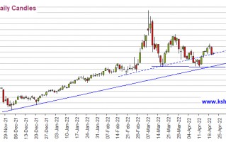 历史上黄金暴跌过吗黄金大跌是哪一年