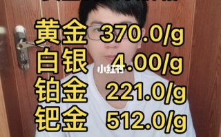 2021年今日头条主办红色印记视频评选2021年今日黄金回收价格