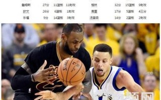 nba直播吧全场录像回放像,直播吧nba录像全场回放