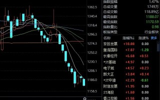 陆家嘴万科现在什么价格,浦东万科翡翠滨江凌三规划