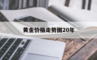 中国黄金价格走势图20年黄金价格走势图20年