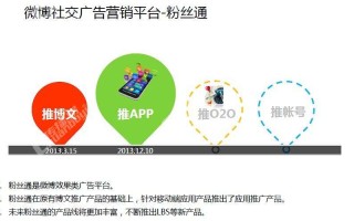 短视频推广APP赚佣金短视频推广app