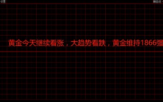 黄金现货金投网,黄金走势图金投网手机