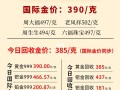 黄金回收多少钱一克2021年今天,黄金回收多少钱2022今天