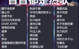 抖音最火的歌曲2021排行前10名,抖音最火歌曲排行榜前十名