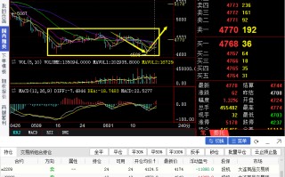 白银期货实时行情白银期货实时行情英为