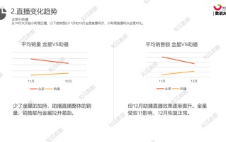 金星app直播黄台在线,金星app直播黄台