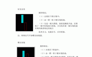 李丰黄金k线李丰黄金k线视频4