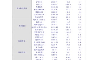 黄金今日一克多少钱?今日每克黄金多少钱