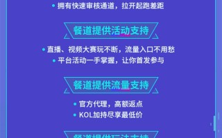 抖音外卖小程序开发,抖音外卖小程序开发方案