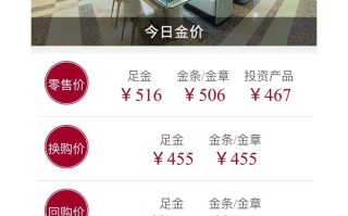 今天金价多少钱一克,今天金价多少钱一克 今日金价