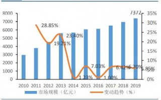 网上200多的和田玉是真的吗珠宝网